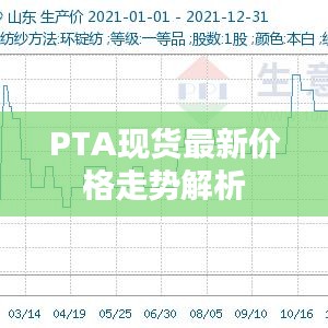 PTA现货最新价格走势解析