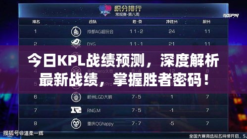 今日KPL战绩预测，深度解析最新战绩，掌握胜者密码！