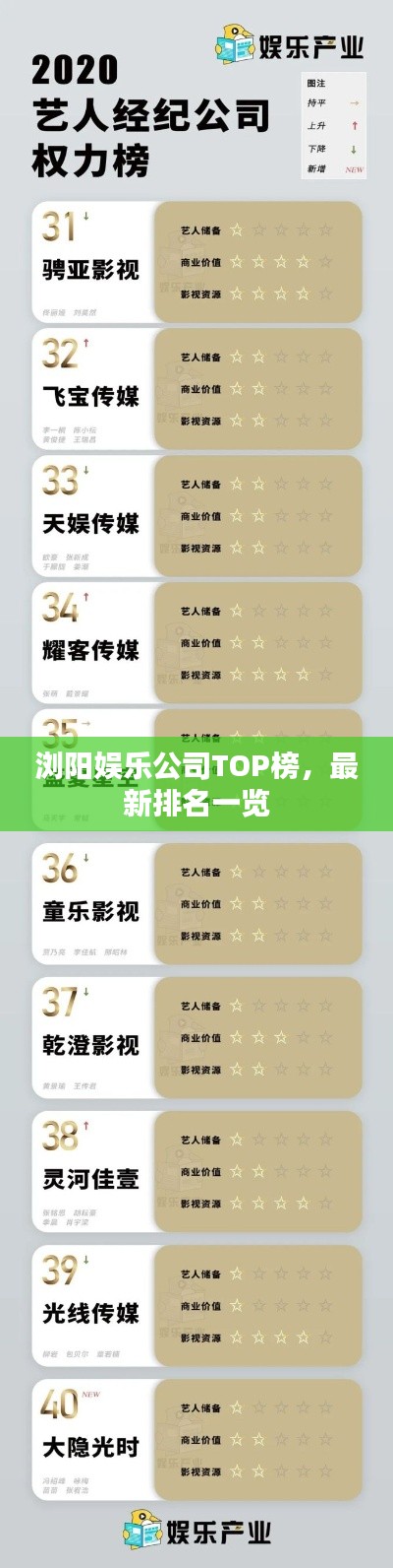 浏阳娱乐公司TOP榜，最新排名一览