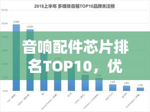 音响配件芯片排名TOP10，优质品牌榜单揭晓！