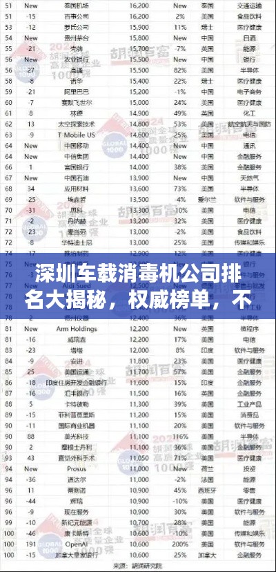 矫枉过正