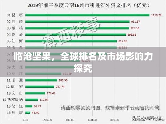 钝学累功