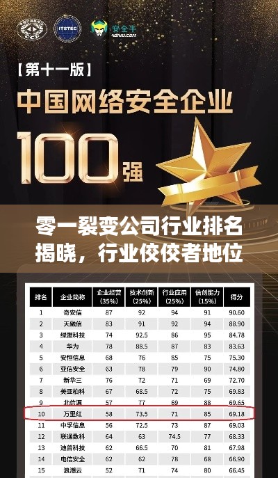 鹤立鸡群