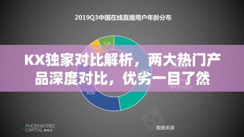 指手画脚