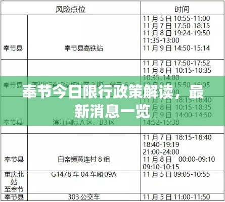 环肥燕瘦