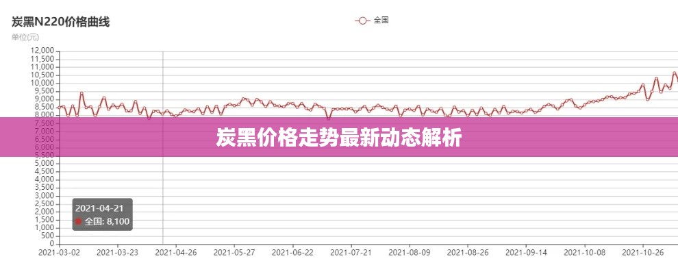 举世无双