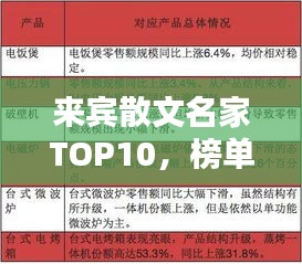 无冬无夏