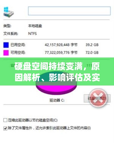 硬盘空间持续变满，原因解析、影响评估及实用解决方案