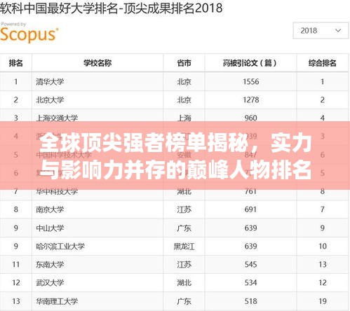 伤弓之鸟