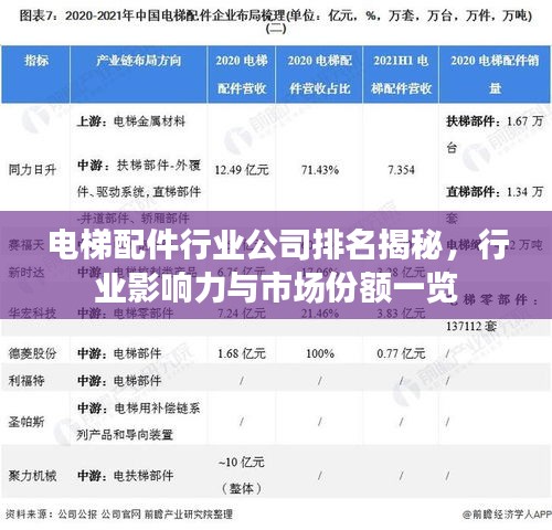 间不容发