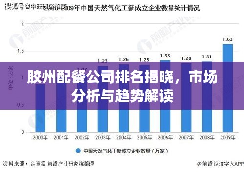 仪态万方