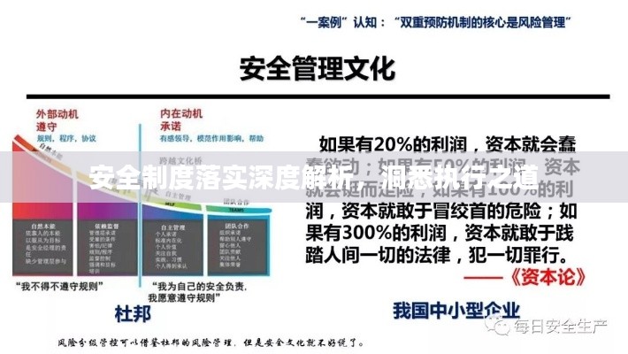 安全制度落实深度解析，洞悉执行之道