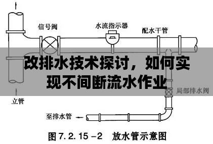 改排水技术探讨，如何实现不间断流水作业