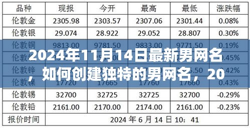 第3739页