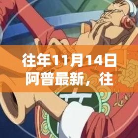 往年11月14日阿普最新产品全面评测与介绍，深度解析新功能及使用体验