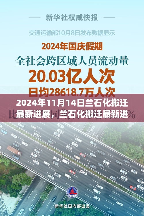 购物车列表 第611页