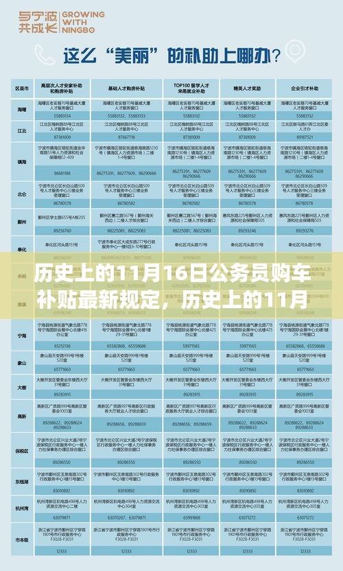 历史上的11月16日公务员购车补贴政策解读，最新规定及其影响分析