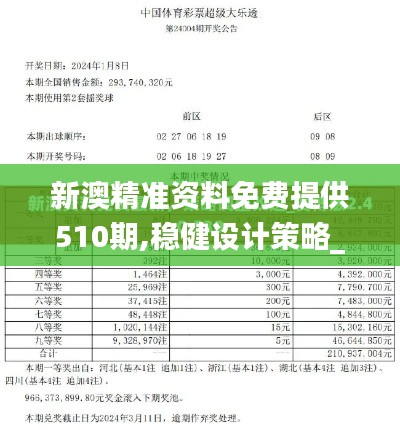 新澳精准资料免费提供510期,稳健设计策略_EDZ68.992珍藏版