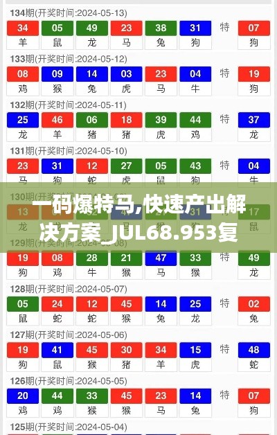 购物车列表 第603页
