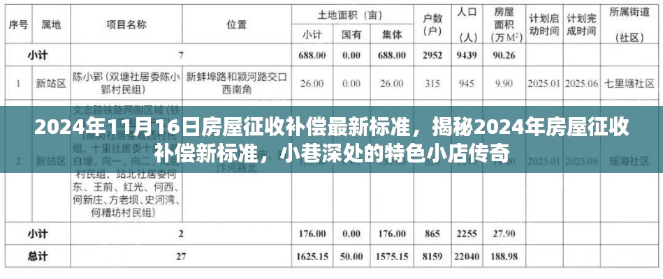 情不自禁 第6页