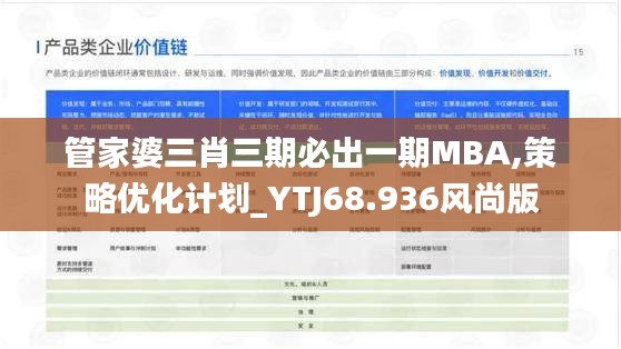 管家婆三肖三期必出一期MBA,策略优化计划_YTJ68.936风尚版