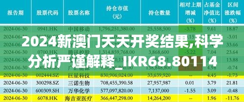 鸟骇鼠窜 第6页