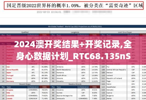 2024澳开奖结果+开奖记录,全身心数据计划_RTC68.135nShop