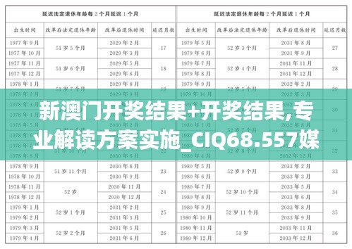 悠然自得 第6页