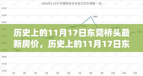 展翅高飞 第7页