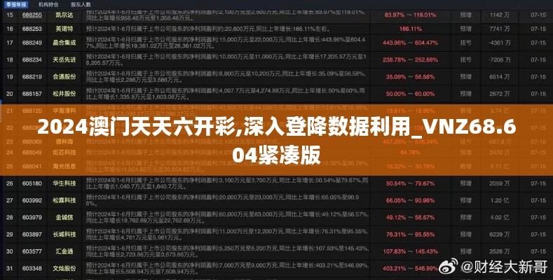 2024澳门天天六开彩,深入登降数据利用_VNZ68.604紧凑版