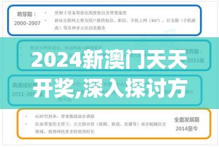 投诉说明 第663页