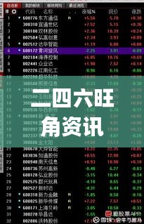 关于订购 第594页