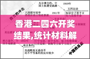 香港二四六开奖结果,统计材料解释设想_WWG68.784沉浸版