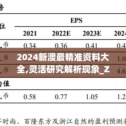 帮助中心 第580页