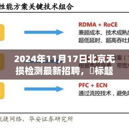 帮助中心 第575页