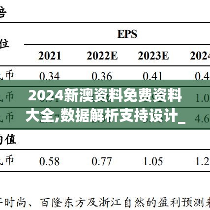 2024新澳资料免费资料大全,数据解析支持设计_EVZ7.35.66设计师版