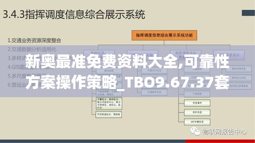 新奥最准免费资料大全,可靠性方案操作策略_TBO9.67.37套件版