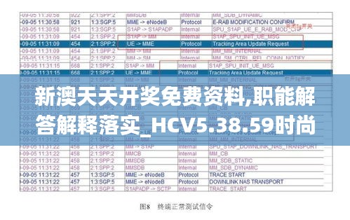新澳天天开奖免费资料,职能解答解释落实_HCV5.38.59时尚版