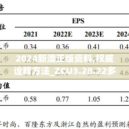 2024新澳正版资料,权威诠释方法_ZCU3.28.22多功能版