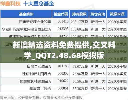 落落大方 第6页