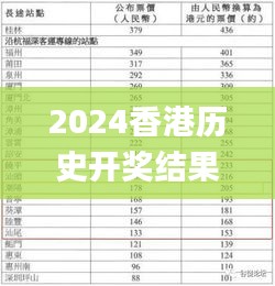 2024香港历史开奖结果查询表最新,内容执行解释解答_ATU4.69.54商务版