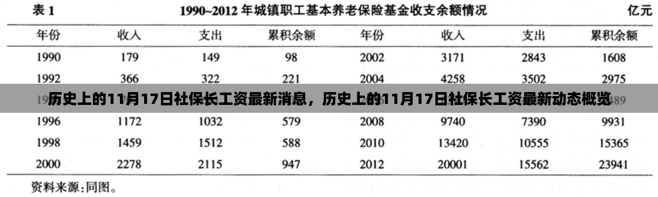 粗枝大叶 第7页