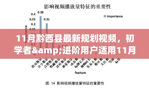 关于订购 第573页