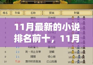 11月最新小说排行榜TOP10，热门佳作一网打尽