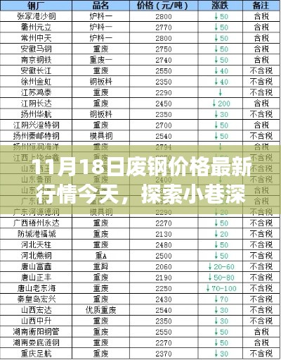 坐井观天 第7页