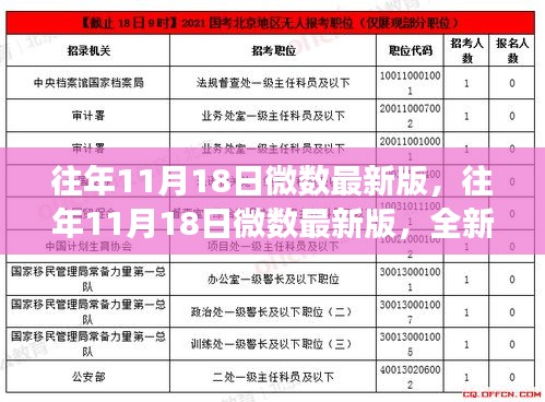 微数最新版解读与应用指南（历年11月18日版）