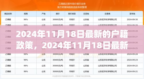 2024年最新户籍政策解读与实施展望