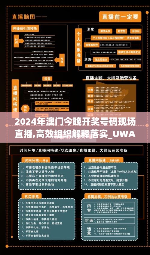 2024年澳门今晚开奖号码现场直播,高效组织解释落实_UWA6.69.34毛坯版