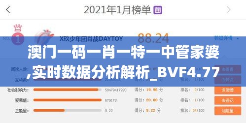 澳门一码一肖一特一中管家婆,实时数据分析解析_BVF4.77.23百搭版