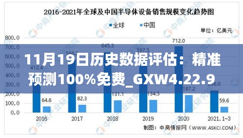 投诉说明 第617页